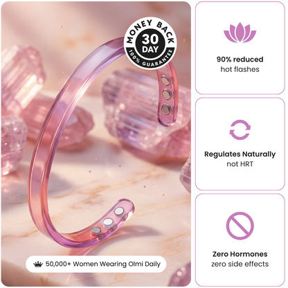 Olmi Kunzite — The Hormone Balance